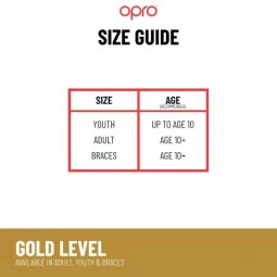 Protezione Paradenti Opro Gold Nero