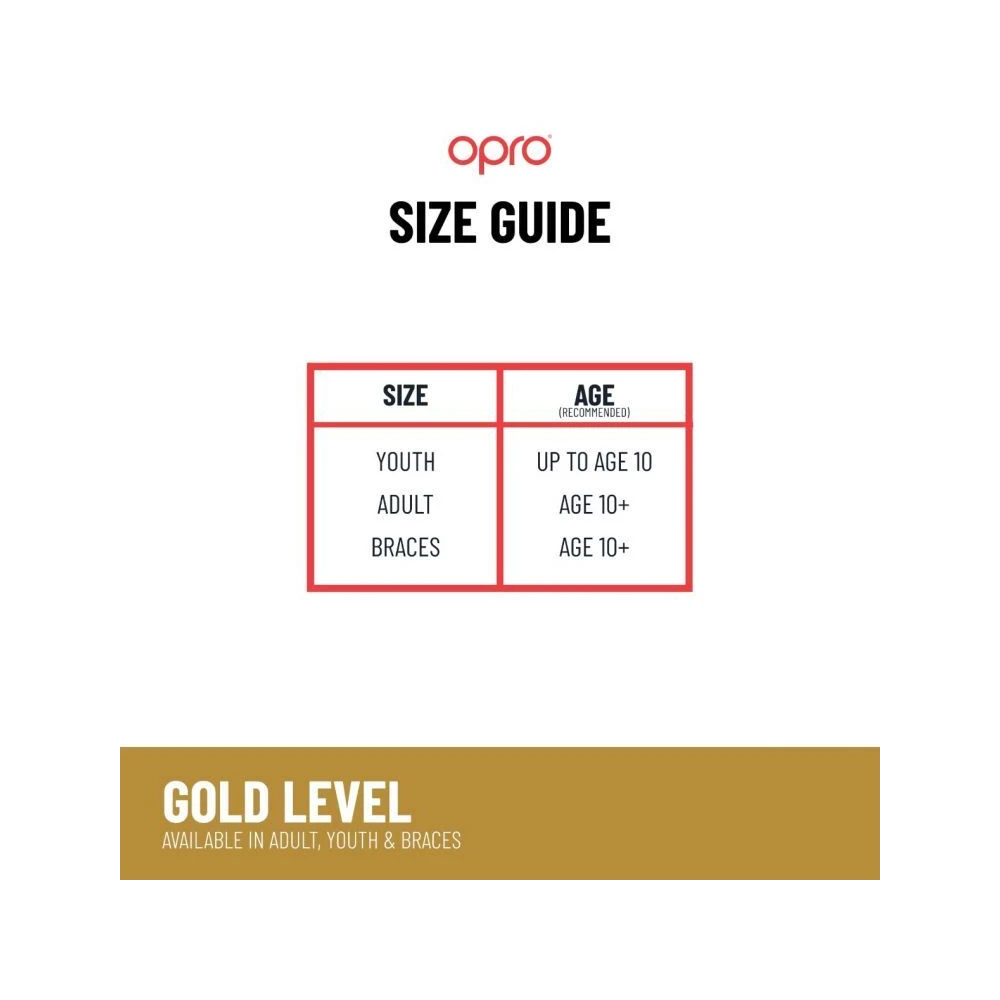 Protezione Paradenti Opro Gold Braces