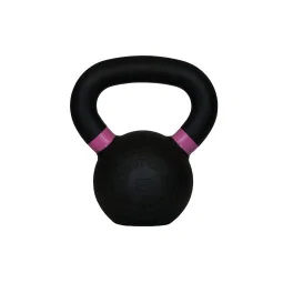 Kettlebells PRO
