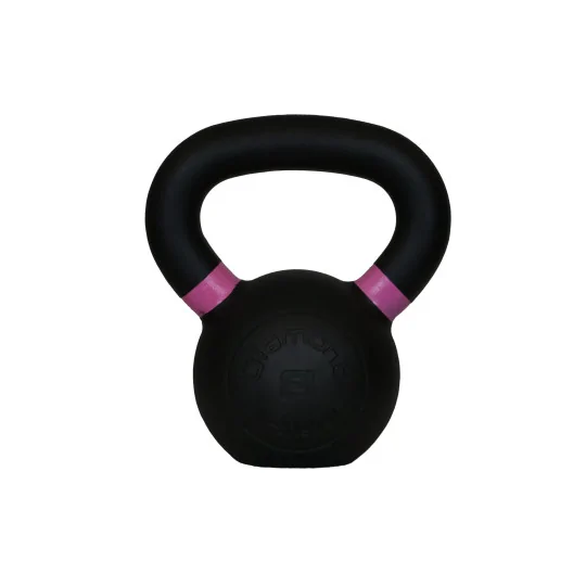 Kettlebells PRO