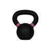 Kettlebells PRO