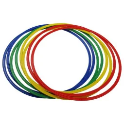 Cerchi a sezione piatta