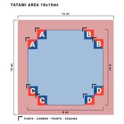 Kit Ottagono 2,5cm - Approvato WT