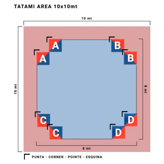 Kit Ottagono 2,5cm - Approvato WT