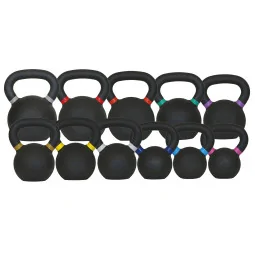 Kettlebells PRO