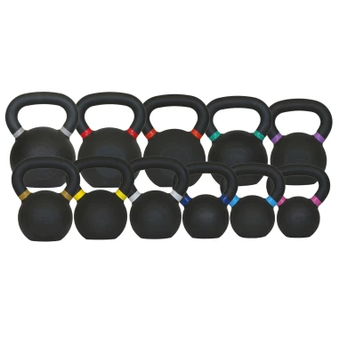 Kettlebells PRO