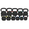 Kettlebells PRO