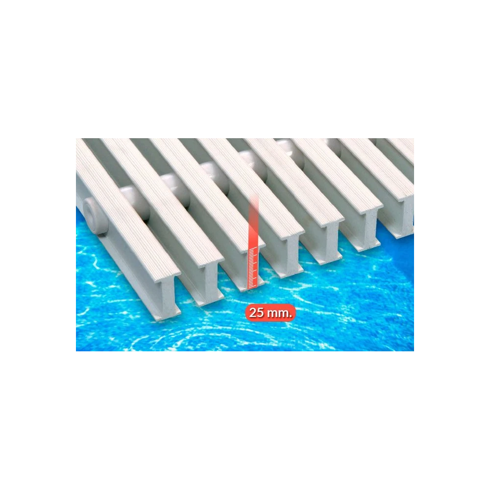 Griglie parallele per piscina