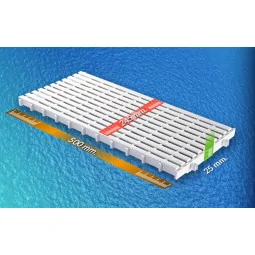Griglie Lunghe a parallele per piscine - Duraturo