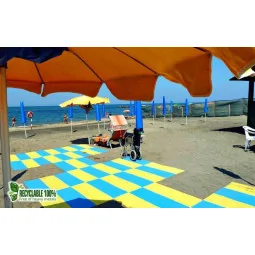 Fast-Floor camminamento spiaggia