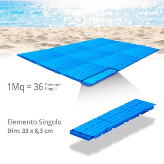 Fast-Floor camminamento spiaggia