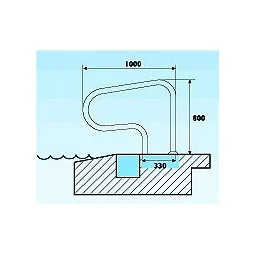 Maniglioni Risalita Inox per Piscine