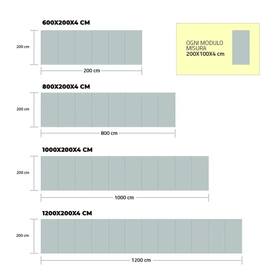 Striscia Tatami Judo Pieghevole Monocolore - Pleat Up - 1200x200x4 cm