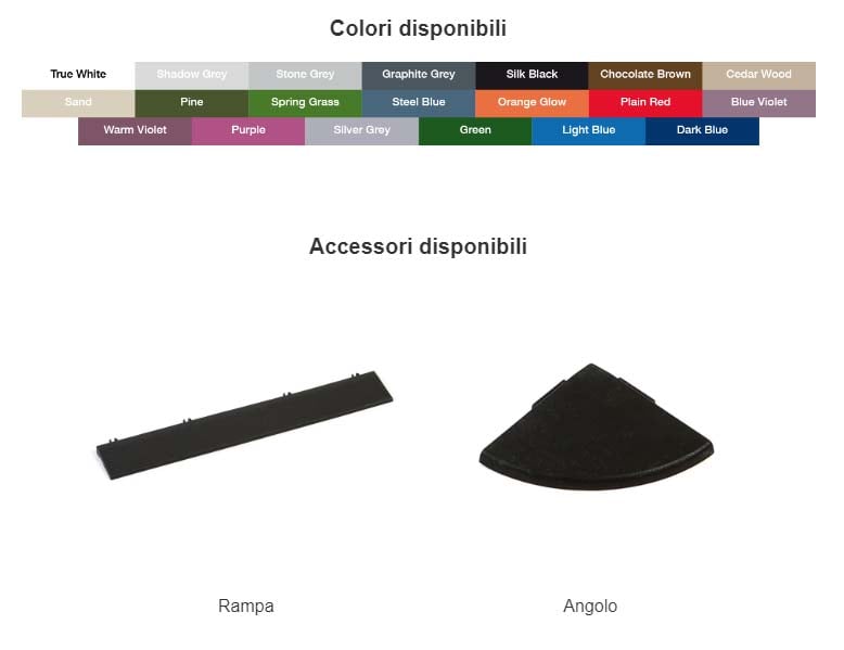 Accessori Disponibili Royal