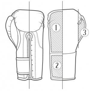 Schema Guantoni Leone Sport
