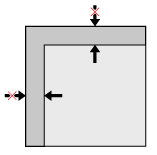 Calcolo delle dimensioni